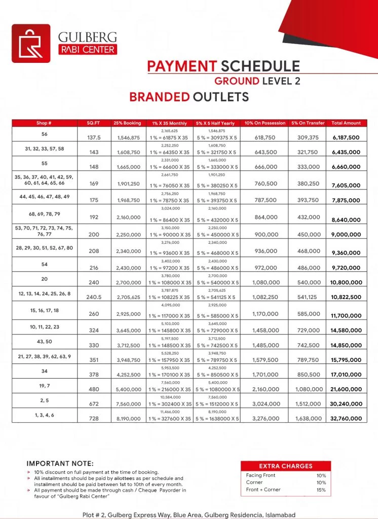 gulberg rabi center Islamabad Ground Level 2 Payment Plan