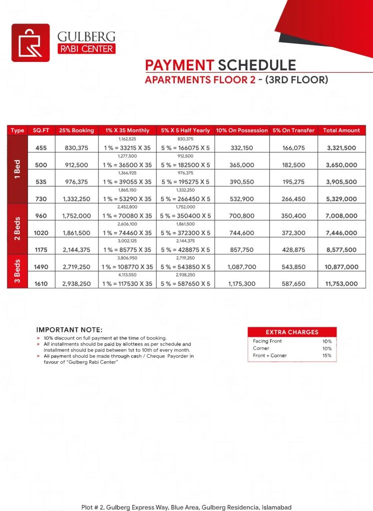 gulberg rabi center Islamabad 3rd Floor payment Plan