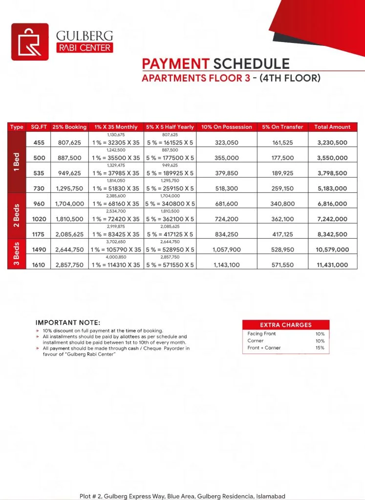 gulberg rabi center Islamabad 3rd Floor Payment Plan