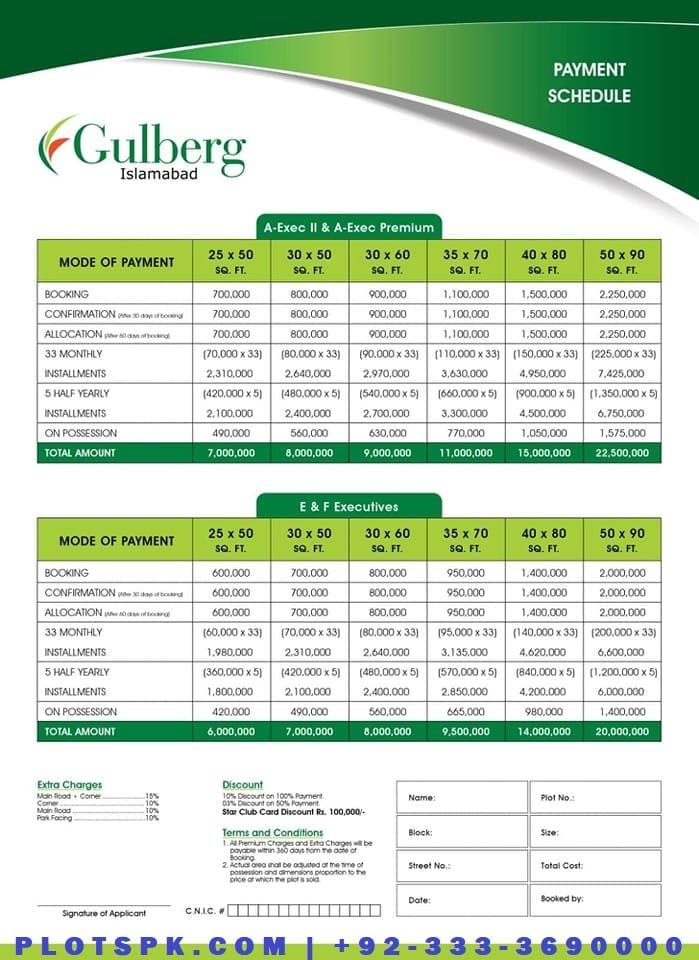 Gulberg Islamabad Plots on Installments