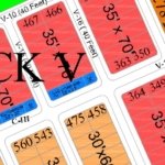 7 Marla Developed Possession Heighted Location Plot for Sale in Block V, Gulberg Residencia