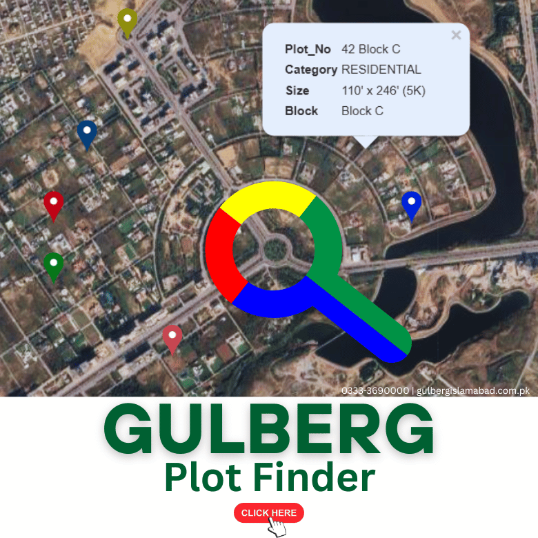 gulberg islamabad emap