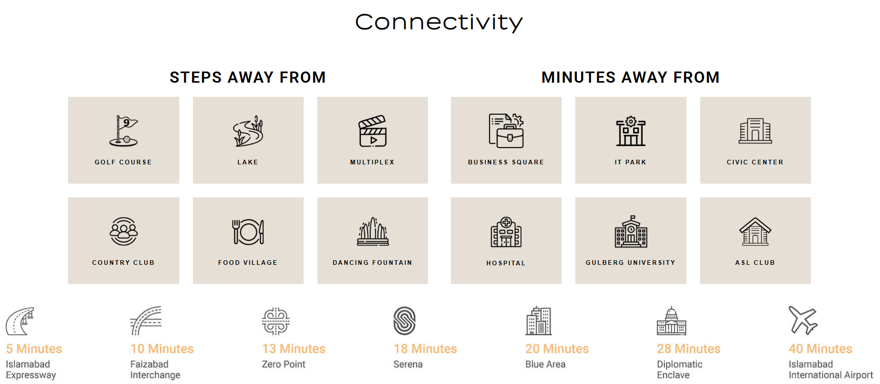 greens word towers connectivity