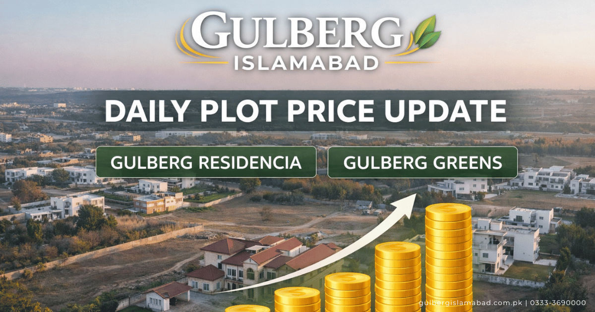 Gulberg Islamabad daily plot price update featuring Gulberg Residencia and Gulberg Greens