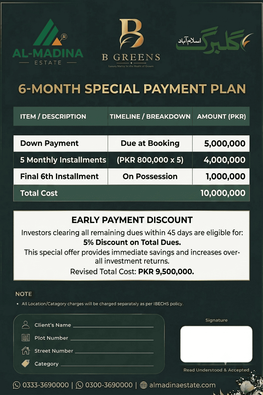 6 months short term installment payment plan for 5 marla plots in B Greens Gulberg Greens Islamabad.