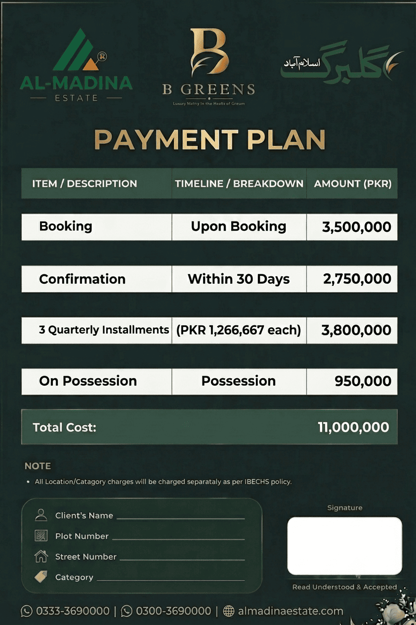 B Greens Gulberg Greens 5 marla plot payment plan and installment schedule.